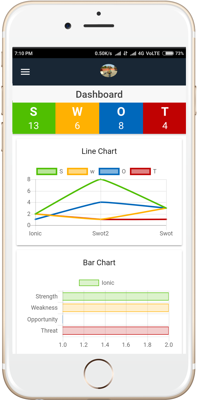 deshboard-s-11